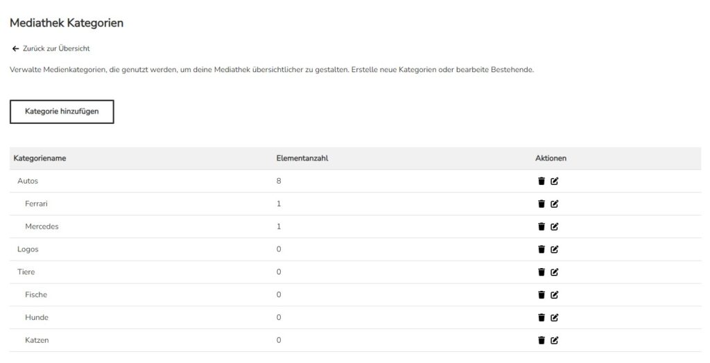 Mediathek Kategorien
