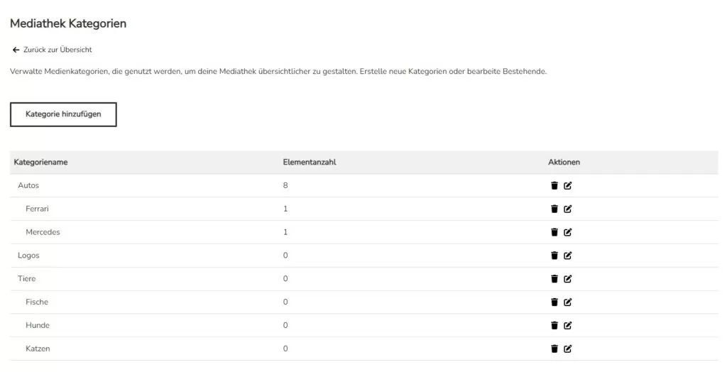 Mediathek Kategorien